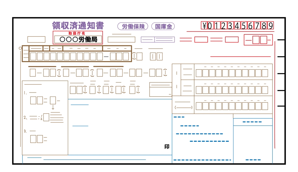 一部の事業場では労働保険の申告書が送付されなくなります